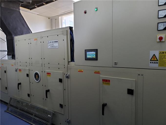 Industrial Rotor Desiccant Dehumidifier 2