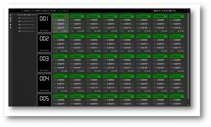 Battery Test System GRS-BT2018F 60V/20A 0