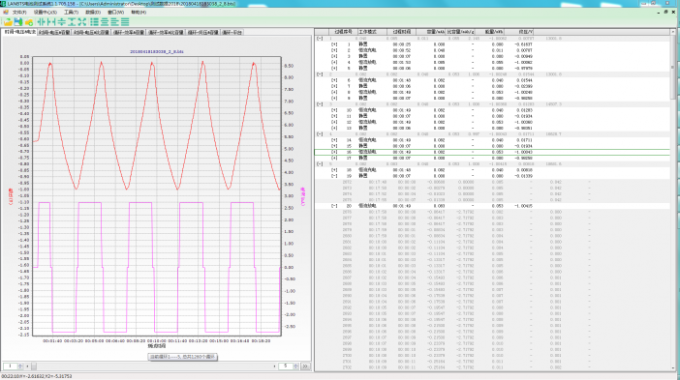 5V100A Battery Tester 2