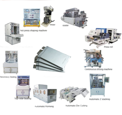 Automaticaly Battery production machine